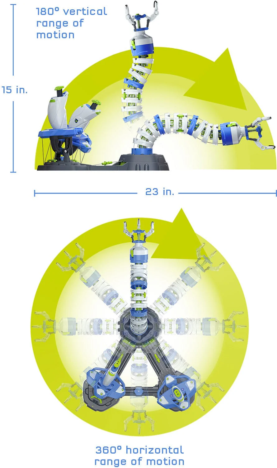 Bionic Robotic Arm - Image 5