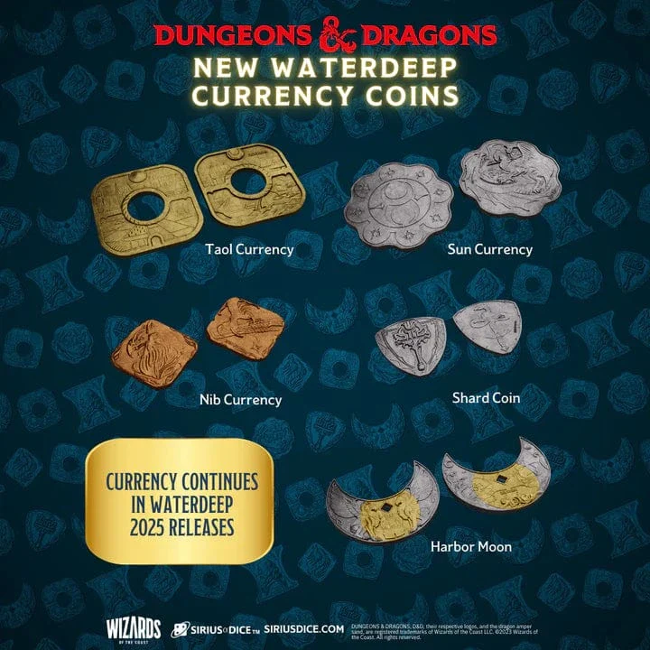 Dungeons & Dragons Xanathar's Treasure Pack: Waterdeep Collection - Image 4