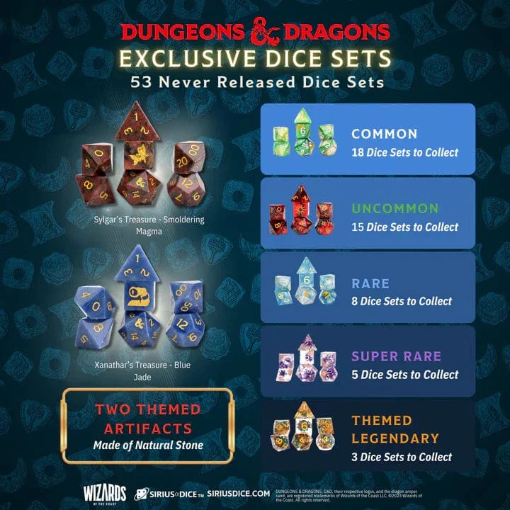 Dungeons & Dragons Xanathar's Treasure Pack: Waterdeep Collection - Image 6