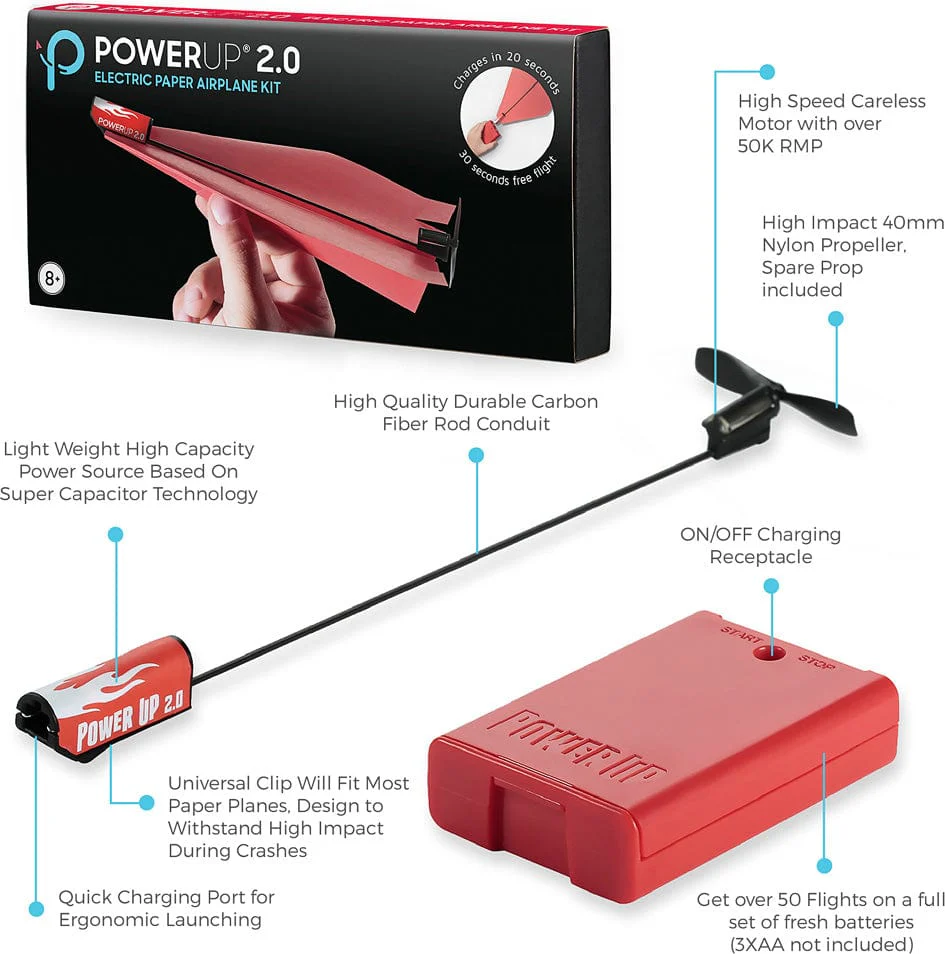 Electric Paper Airplane kit - Image 3
