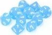 Frosted Caribbean Blue d10 Set - Image 5