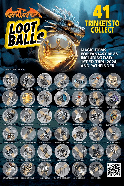 Loot Balls (D&D / Fantasy RPG accessory) - Image 3