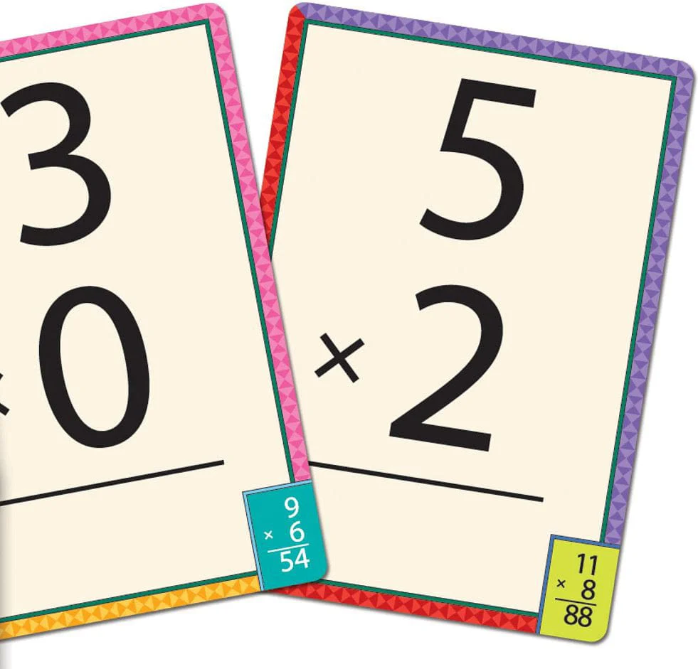 Multiplication Flash Cards - Image 6