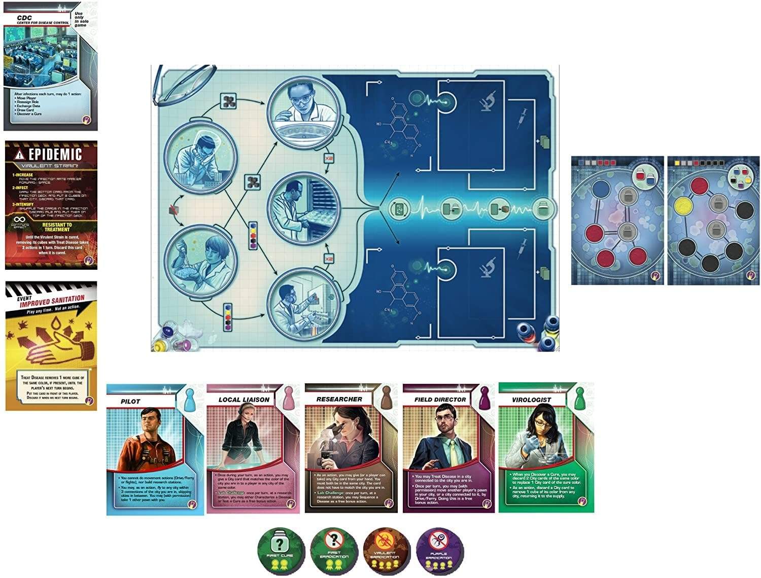 Pandemic Expansion: In the Lab - Image 2