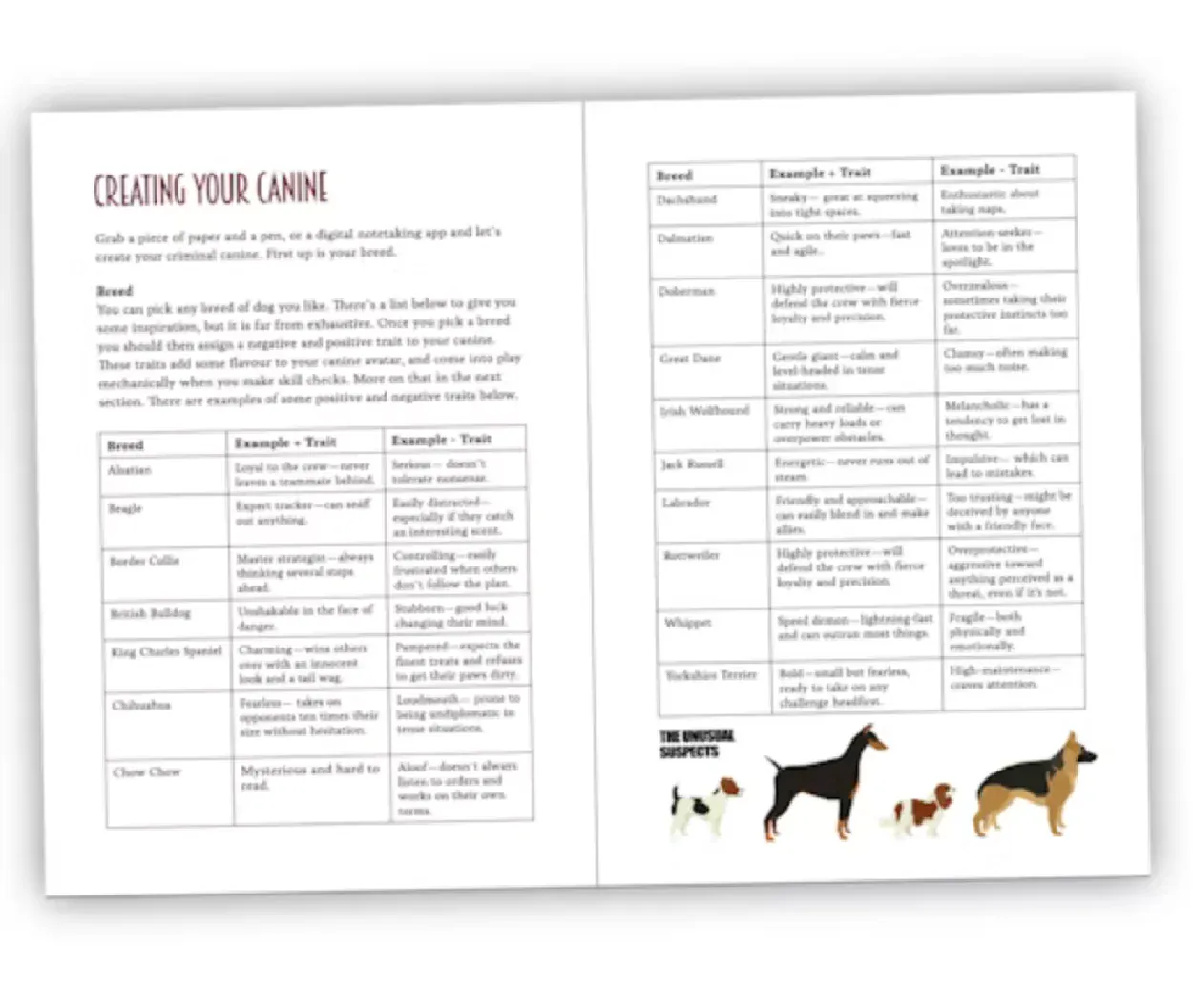 Unleashed TTRPG - Image 3