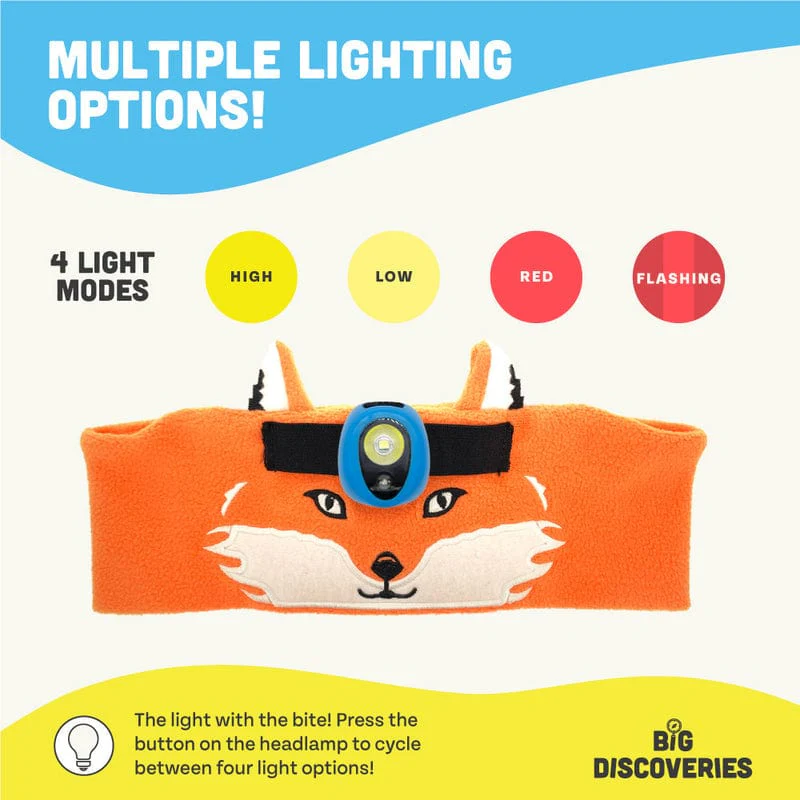 Wildlight Headband Headlamp - Image 3