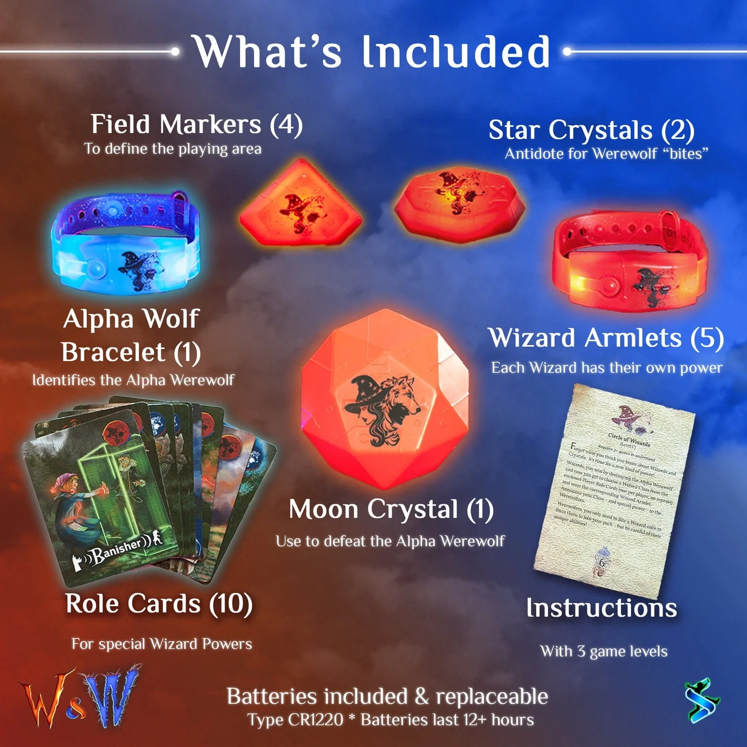 Wizards and Werewolves: A Magical Game of Tag - Image 18